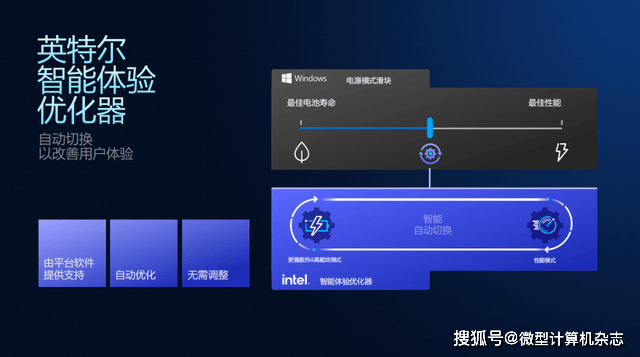 浅析英特尔Panther Lake处理器:Intel 18A工艺<strong></p>
<p>杭齿前进股票</strong>,多线程和集显性能狂飙50%