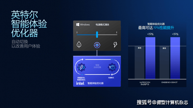 浅析英特尔Panther Lake处理器:Intel 18A工艺<strong></p>
<p>杭齿前进股票</strong>,多线程和集显性能狂飙50%