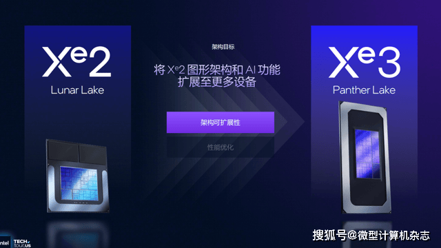 浅析英特尔Panther Lake处理器:Intel 18A工艺<strong></p>
<p>杭齿前进股票</strong>,多线程和集显性能狂飙50%