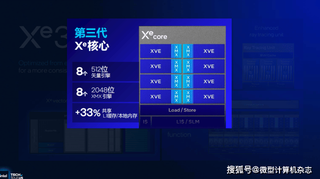 浅析英特尔Panther Lake处理器:Intel 18A工艺<strong></p>
<p>杭齿前进股票</strong>,多线程和集显性能狂飙50%