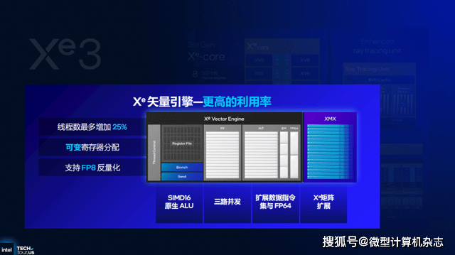 浅析英特尔Panther Lake处理器:Intel 18A工艺<strong></p>
<p>杭齿前进股票</strong>,多线程和集显性能狂飙50%