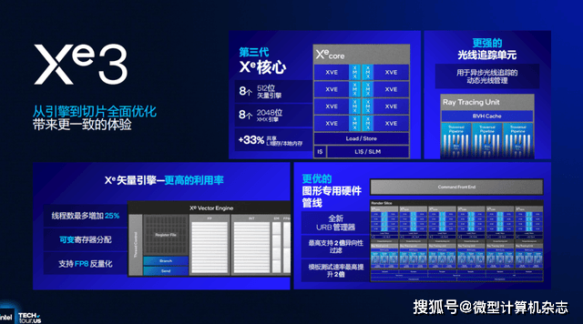 浅析英特尔Panther Lake处理器:Intel 18A工艺<strong></p>
<p>杭齿前进股票</strong>,多线程和集显性能狂飙50%