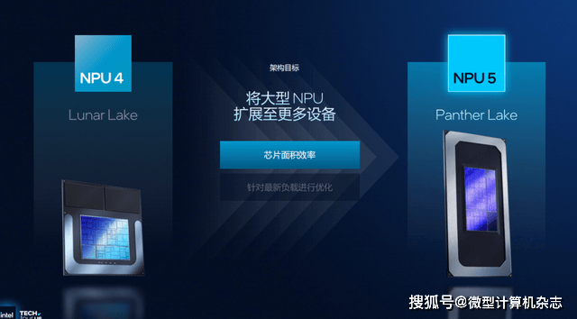 浅析英特尔Panther Lake处理器:Intel 18A工艺<strong></p>
<p>杭齿前进股票</strong>,多线程和集显性能狂飙50%