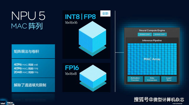 浅析英特尔Panther Lake处理器:Intel 18A工艺<strong></p>
<p>杭齿前进股票</strong>,多线程和集显性能狂飙50%
