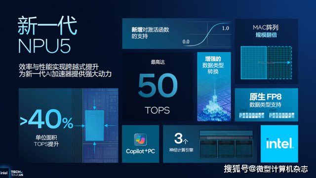 浅析英特尔Panther Lake处理器:Intel 18A工艺<strong></p>
<p>杭齿前进股票</strong>,多线程和集显性能狂飙50%