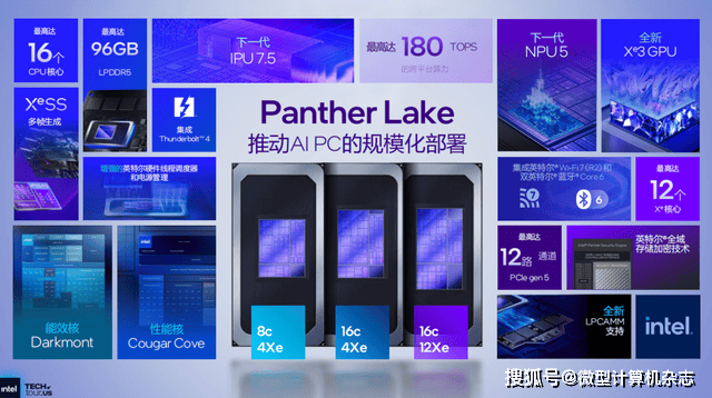 浅析英特尔Panther Lake处理器:Intel 18A工艺<strong></p>
<p>杭齿前进股票</strong>,多线程和集显性能狂飙50%