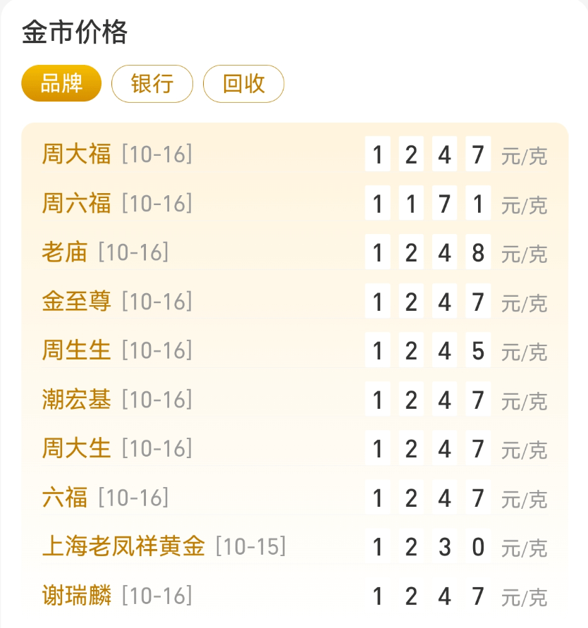 刚刚<strong></p>
<p>皇氏乳业股票</strong>,紧急通知!黄金突发!紧急风险提示来了