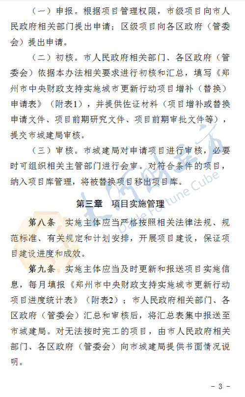 郑州拟出台城市更新新规<strong></p>
<p>600740股票</strong>！这类项目进度滞后将被替换 | 全文