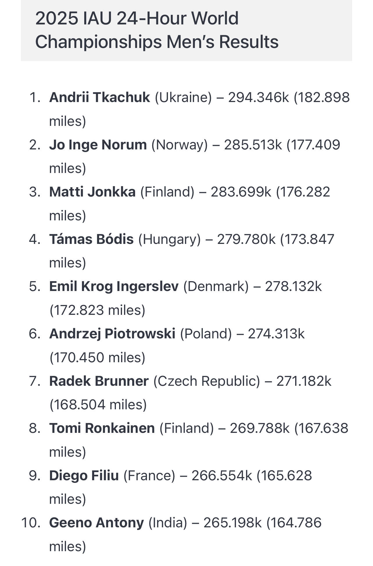 24小时狂奔278.622公里<strong></p>
<p>福成五丰股票</strong>！ 46岁女将打破女子24小时超马世界纪录