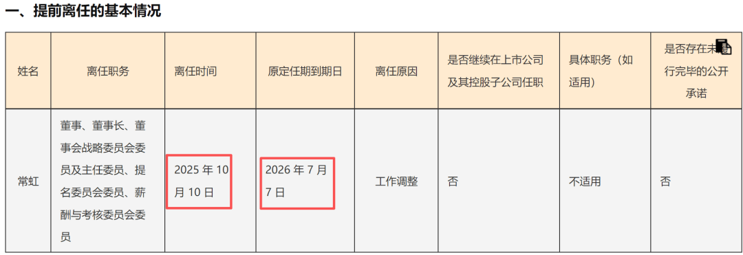 突然停牌!600302<strong></p>
<p>福成五丰股票</strong>,实控人筹划重大事项