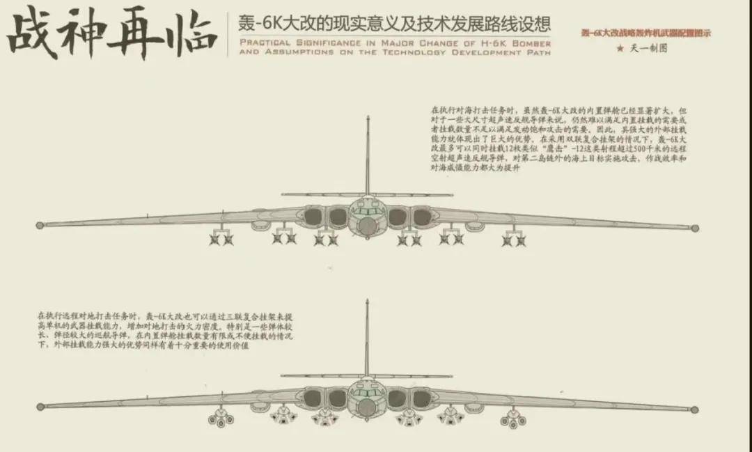 军迷热议<strong></p>
<p>600303股票</strong>!《舰载武器》曝光四发轰-6改进方案:航程14000公里?