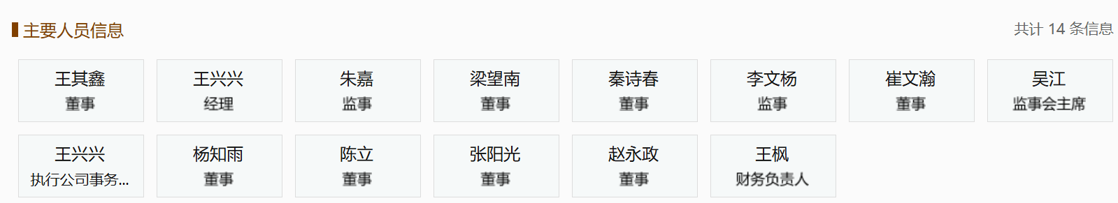 宇树IPO前再更名<strong></p>
<p>600303股票</strong>,去掉“杭州”二字,新引入三位独董,王兴兴不再兼任财务负责人