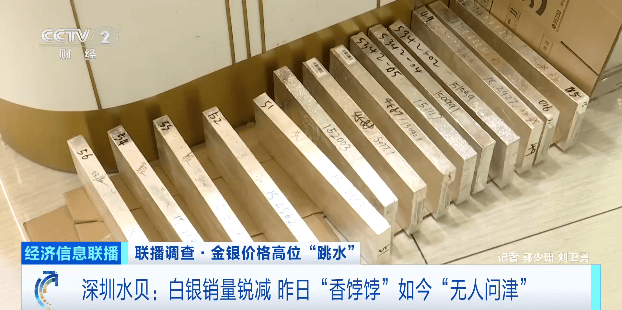 金价银价<strong></p>
<p>600303股票</strong>,大跳水!