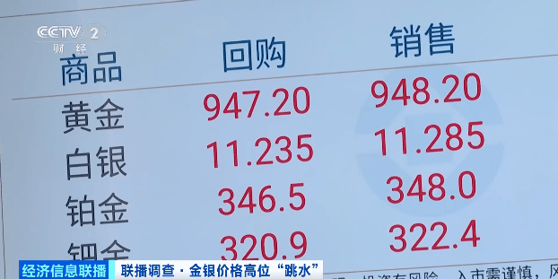 金价银价<strong></p>
<p>600303股票</strong>,大跳水!