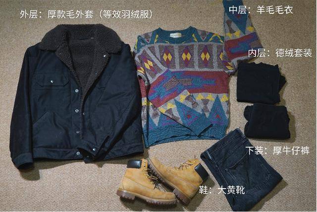 羽绒服里穿薄点才暖和！一个超简单的穿搭技巧<strong></p>
<p>600303股票</strong>，快收藏