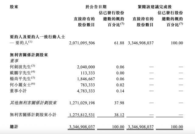 这家地产央企退市<strong></p>
<p>601998股票</strong>！公司也曾喊出要“活下去”