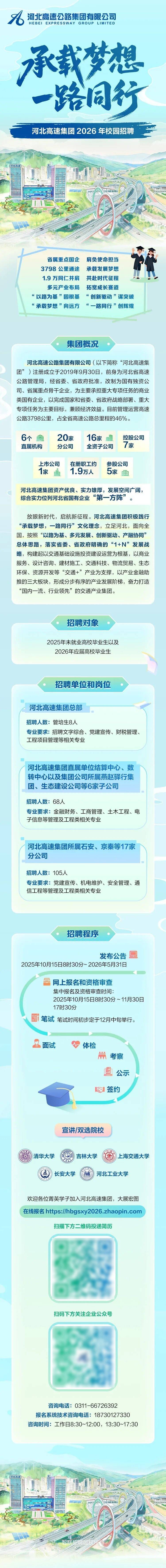 河北最新招聘<strong>
</p>顺丰股票002352<p>！事业单位、国企……