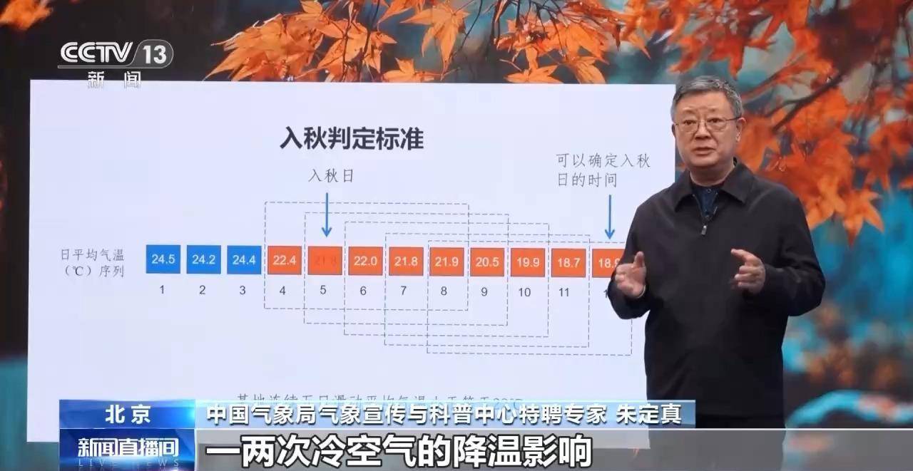 多地秋天“迟到早退” 秋季为何越来越短了<strong></p>
<p>亚马逊股票股价实时行情</strong>？