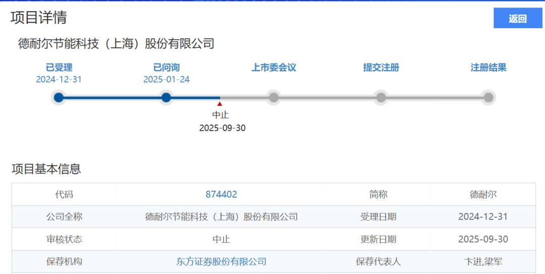 46岁董事长<strong></p>
<p>股票新闻</strong>，突发疾病离世！官网已变黑白