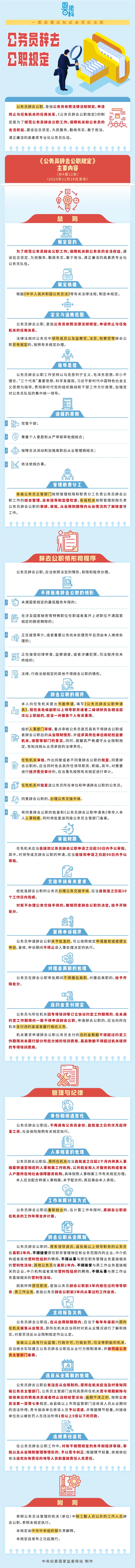 这些公务员，不得批准辞去公职！