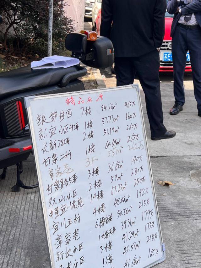 原本拒绝“原拆原建”的上海老小区<strong></p>
<p>白银股票</strong>，时隔一年喜迎动迁