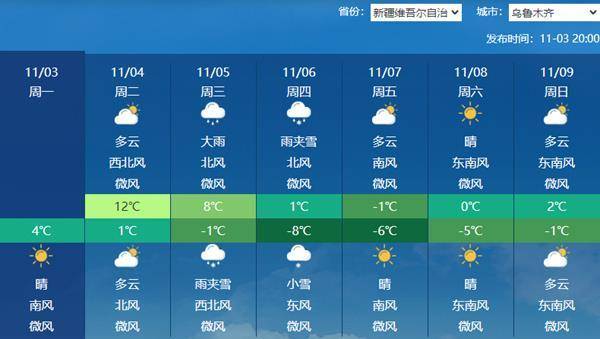 注意防范<strong></p>
<p>股票知识入门</strong>!本周天气复杂多变 较强冷空气+大范围雨雪+台风