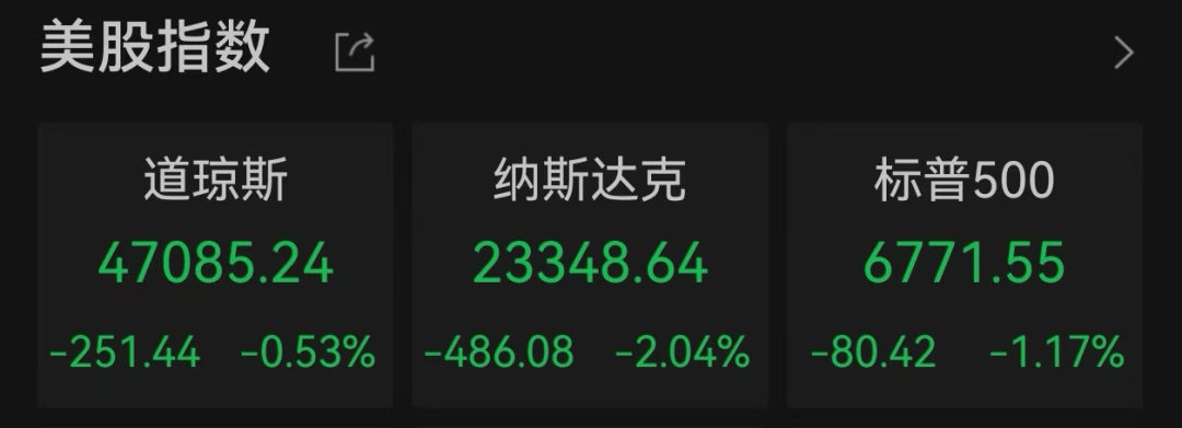 美股遭重挫<strong></p>
<p>连云港股票</strong>!六巨头一夜蒸发3.2万亿