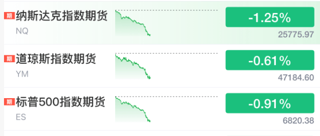 刚刚<strong></p>
<p>连云港股票</strong>,全线跳水!原因,找到了!