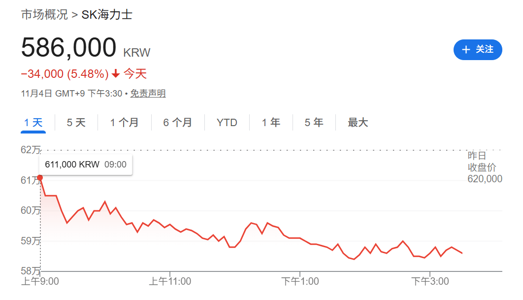 刚刚<strong></p>
<p>连云港股票</strong>,全线跳水!原因,找到了!