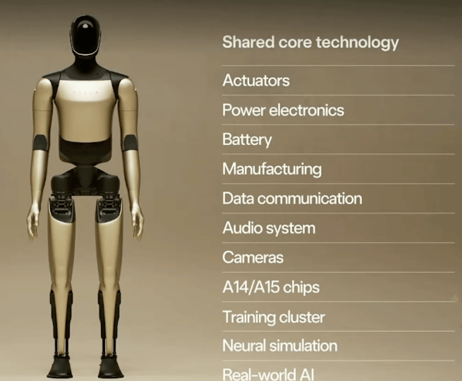 特斯拉股东大会:批准马斯克万亿美元“天价”薪酬计划<strong></p>
<p>正荣股票</strong>,V3擎天柱机器人明年亮相,Cybercab有望成为产量最高车型