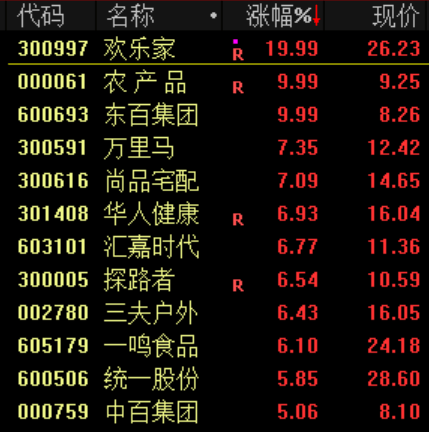 突发<strong></p>
<p>国海证券股票</strong>！刚刚宣布：清仓了！