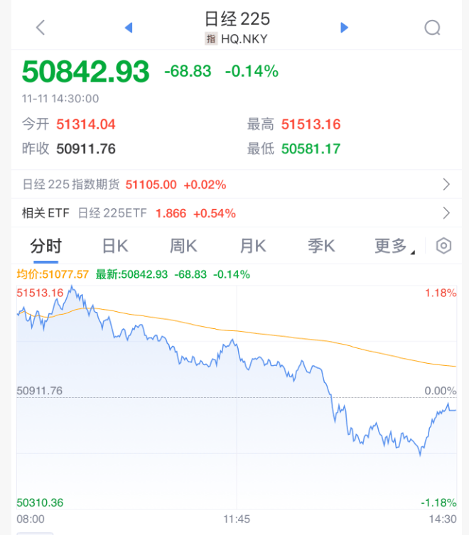 突发<strong></p>
<p>国海证券股票</strong>！刚刚宣布：清仓了！