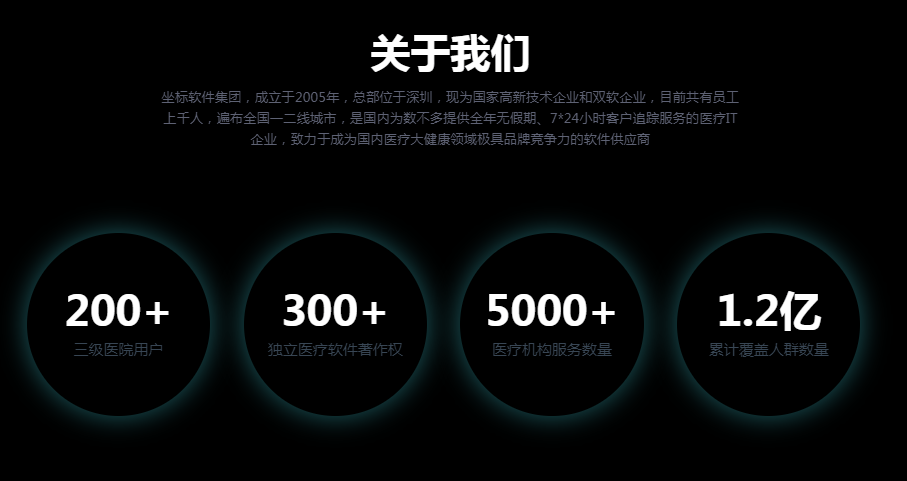 拒绝提供资料接受调查、拒绝整改<strong></p>
<p>山西焦化股票</strong>,坐标软件西安分公司收人社罚单