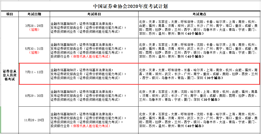 证券从业时间安排(证券从业时间2021)