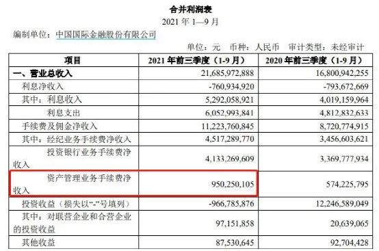 中信证券手续费(中信证券手续费明细)