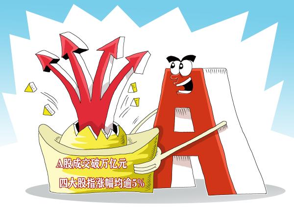 a股证券是什么(证券a是什么股票)
